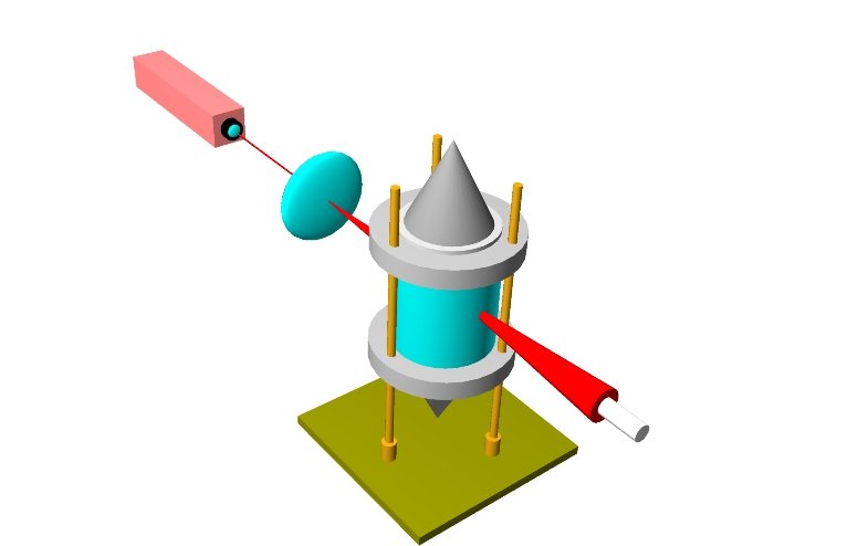 laserprosp